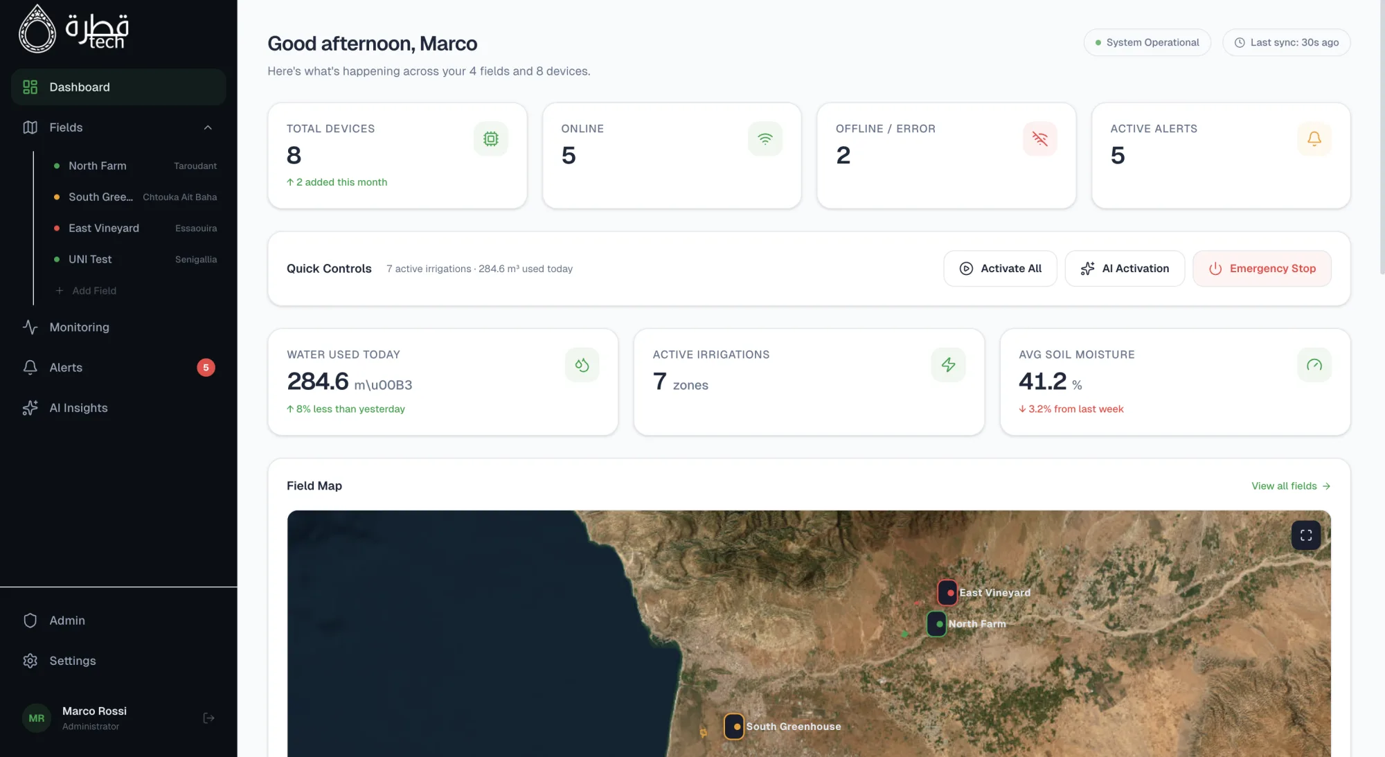 Quatra smart irrigation dashboard