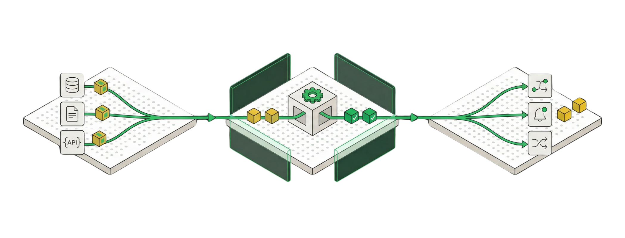 Connect. Reason. Act. — Data flows into Cognity, gets processed, and triggers automated actions