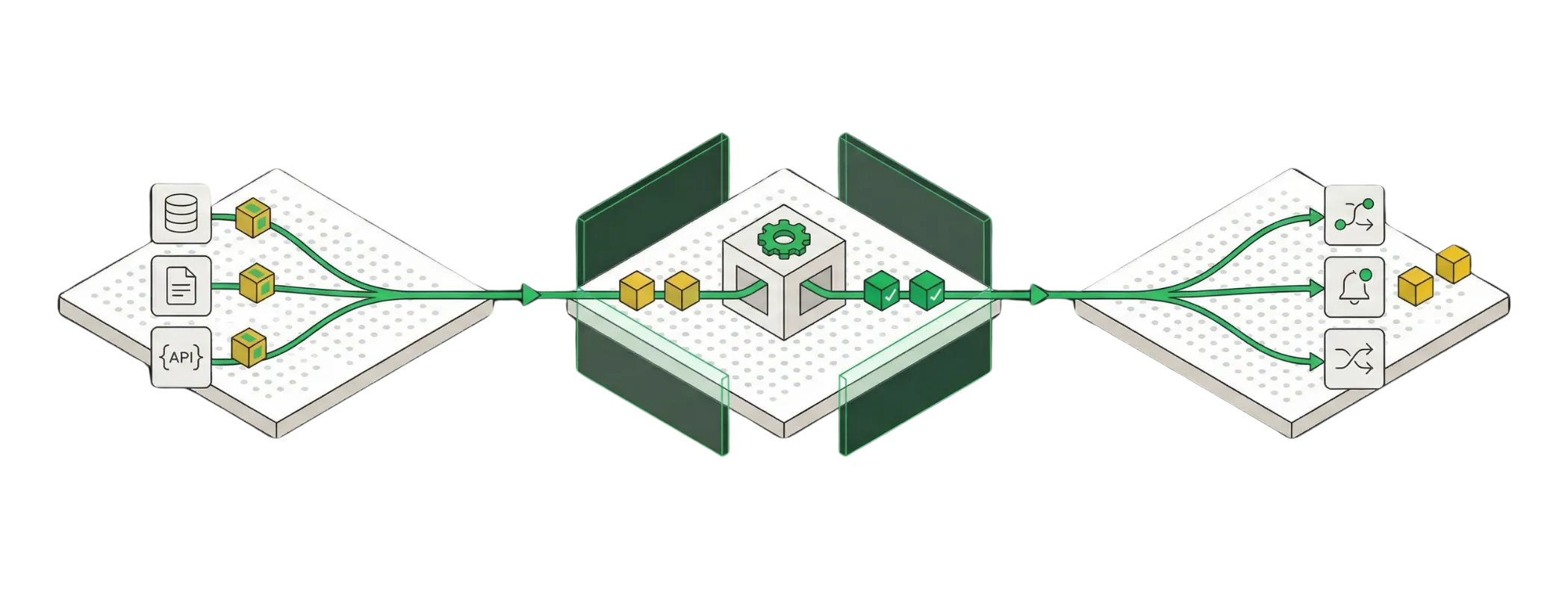 Connect. Reason. Act. — Cognity architecture